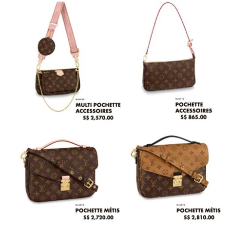 Louis Vuitton website with prices